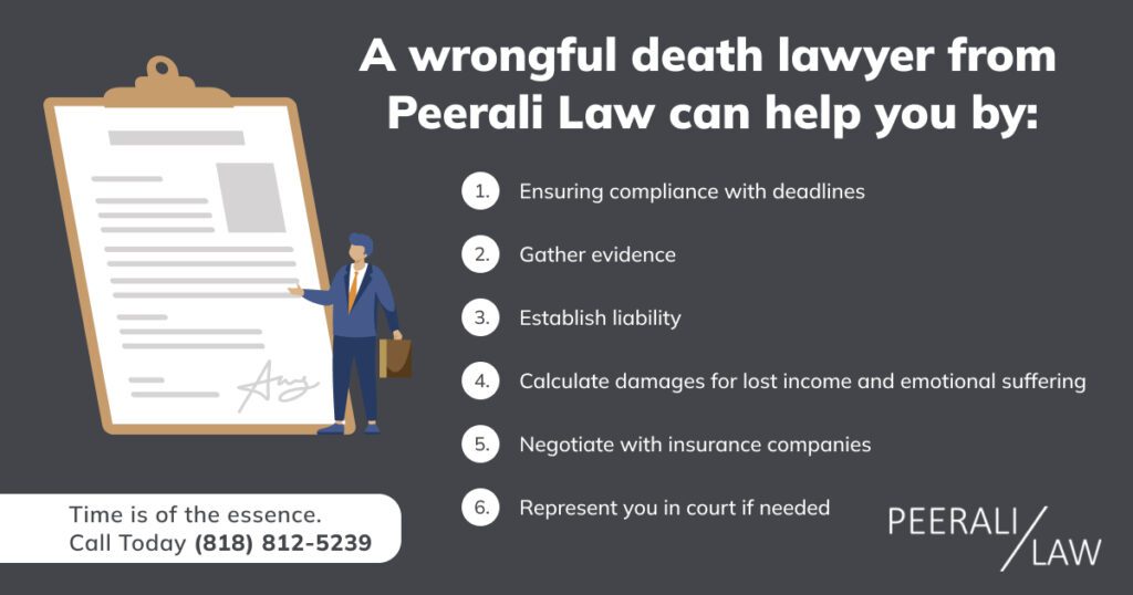 How a Los Angeles wrongful death lawyer can help